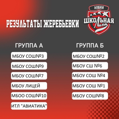 20 октября состоялась жеребьевка Лобненской школьной лиги. 